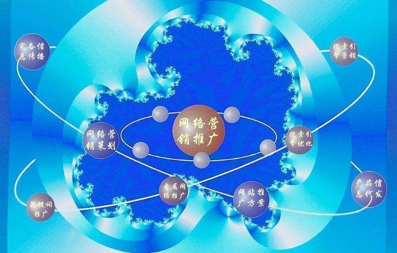 嘉禾新媒体运营企业需要掌握的网络推广技巧有哪些